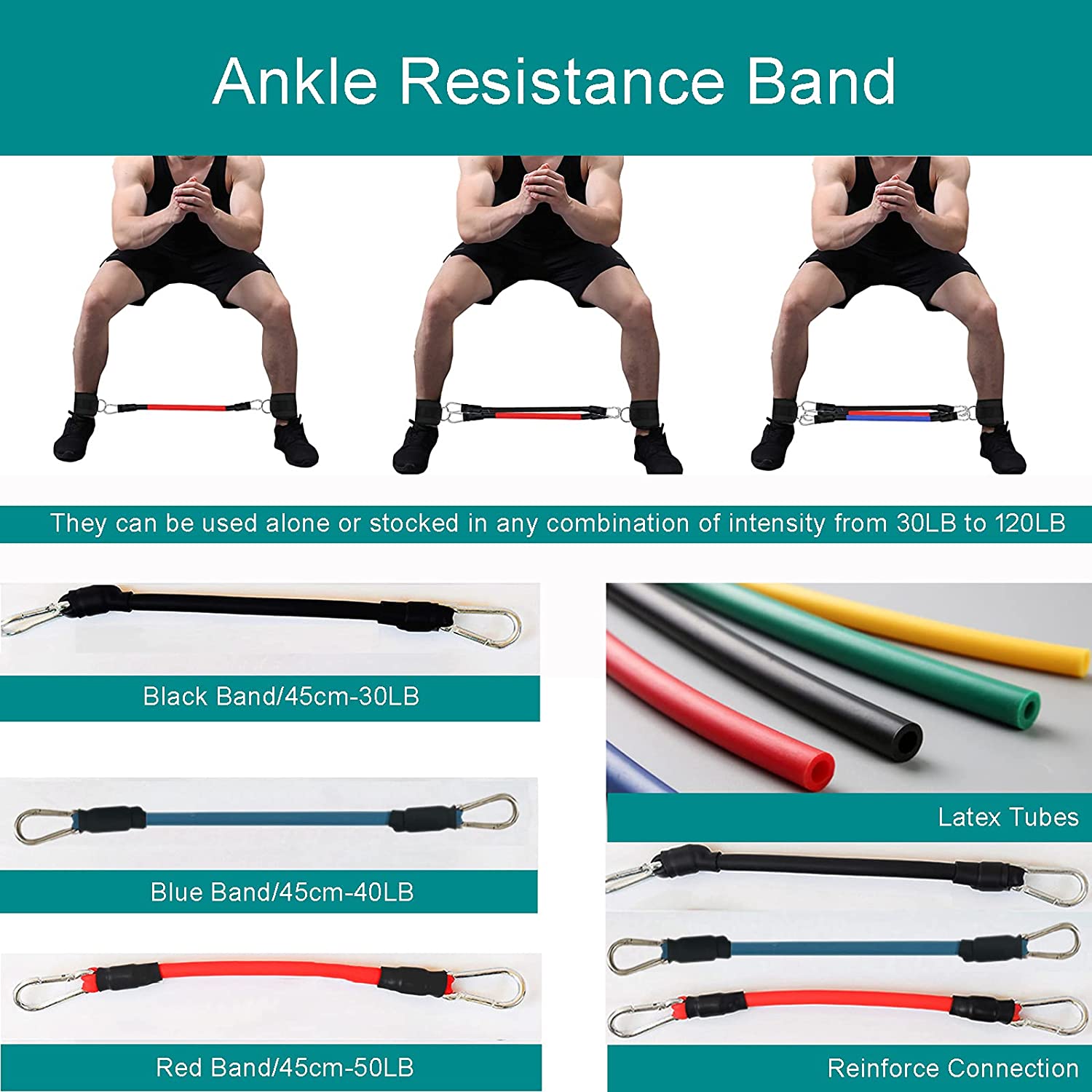 CORECISE Booty Ankle Resistance Bands