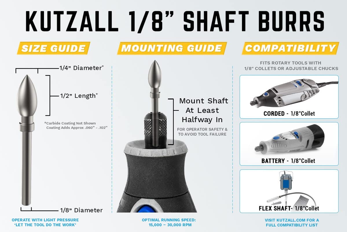 Kutzall 1/8 shaft burrs