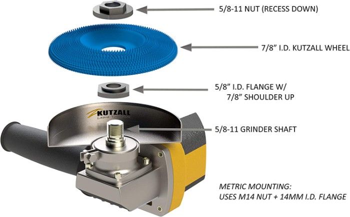 Kutzall Extreme Shaping Disc