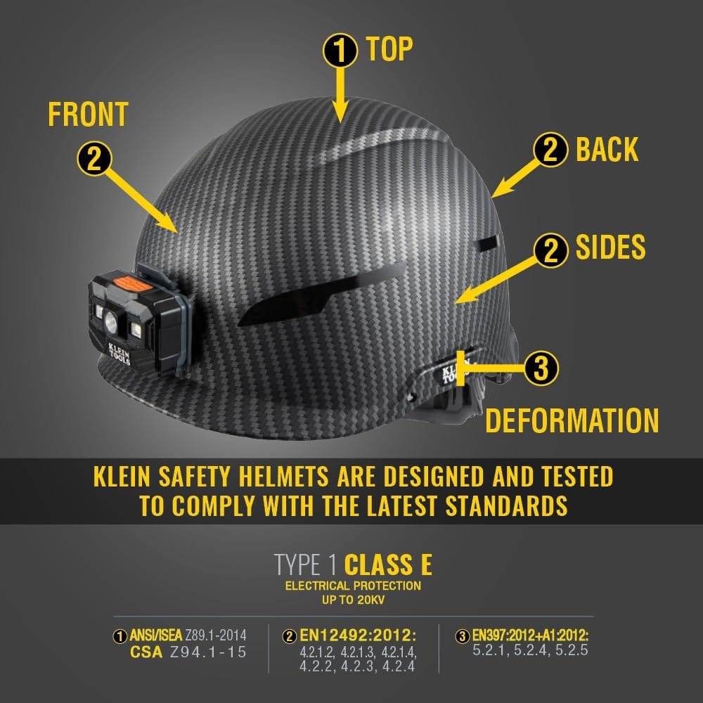 Klein Tools 60515 Safety Helmet